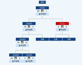 图片 品牌 怎么样 淘宝商城 天猫商城精选 京东商城 拼多多商城