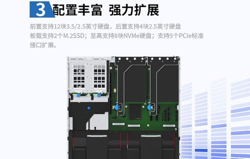 浪潮cs5260h2 海光5380 2 256g 50t 成都51999元