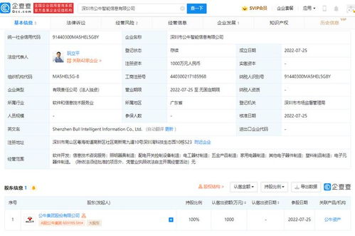 公牛集团成立智能信息公司,经营范围含软件开发